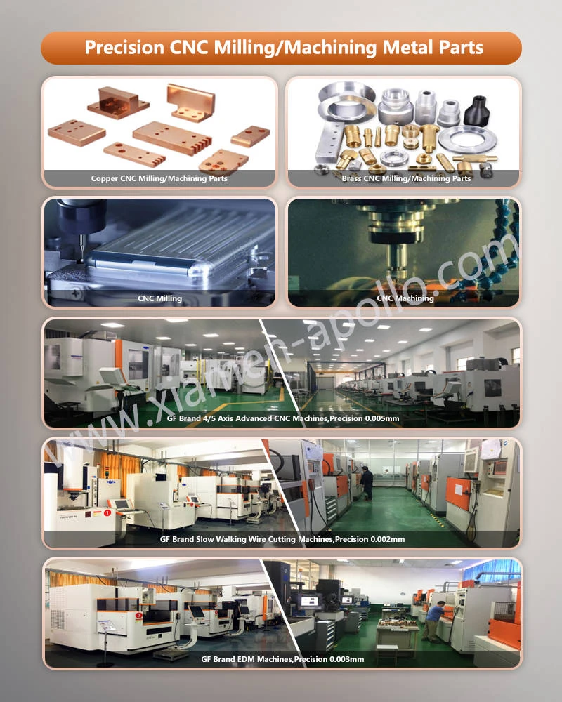 Precision CNC Milling for stainless steel CNC parts