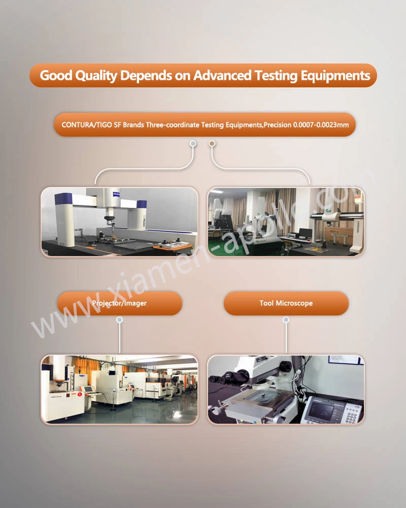 Good Quality of stainless steel CNC parts Depends on Advanced Testing Equipments